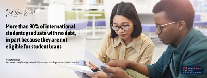 How to finance an education degree without taking on excessive debt?