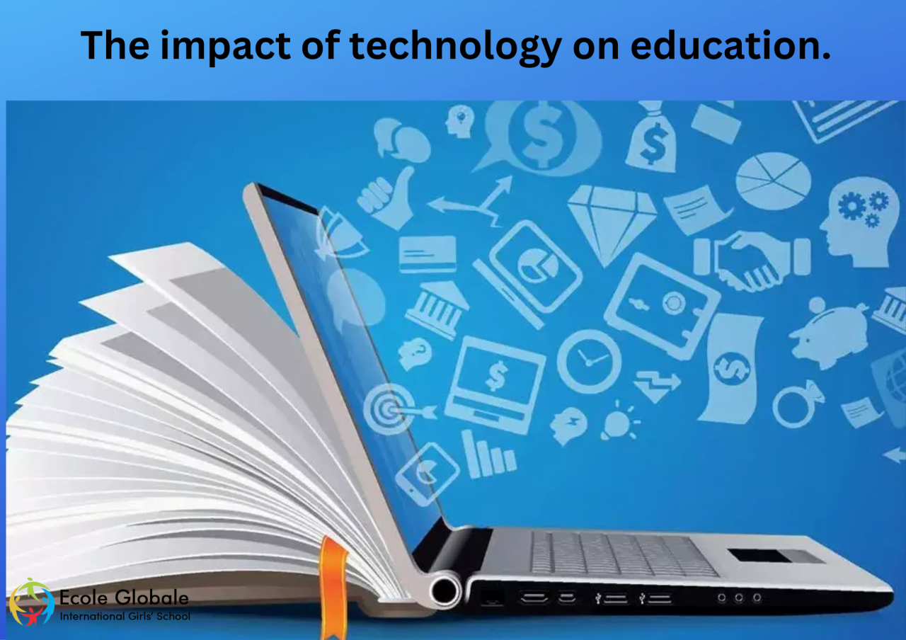 Technology modern education used system teaching learning