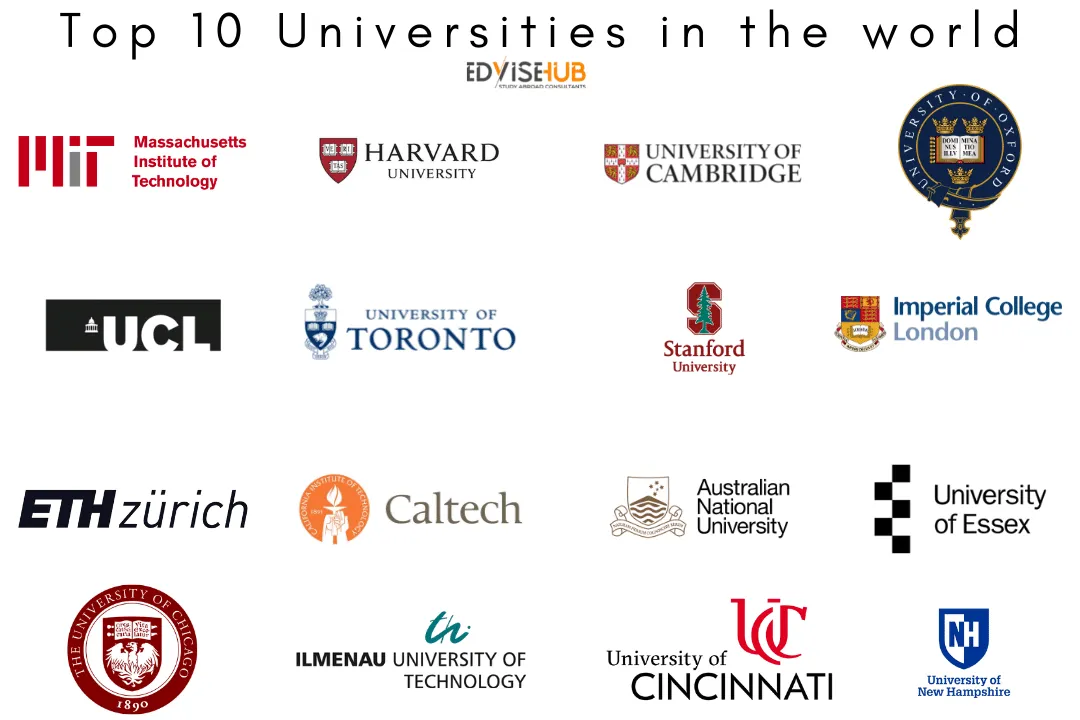 International students universities student world most ranked top percentage country university education higher american times rankings into single percent