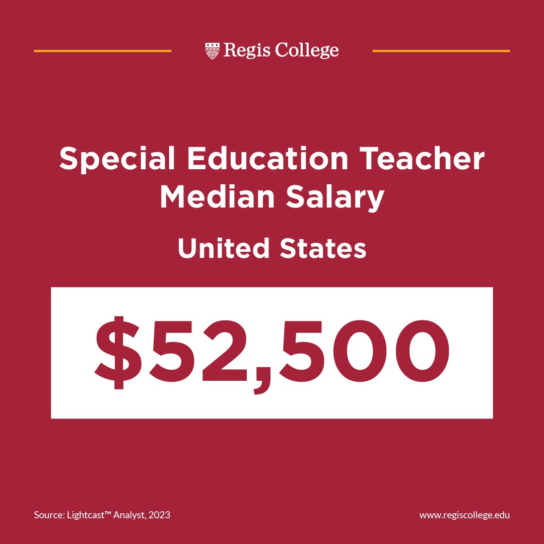 Average salary for education degree holders with different specializations?