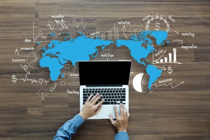 Master international marketing