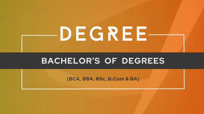 Degree fastest programs online degreequery Degree fastest programs online degreequery