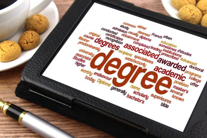 Degree